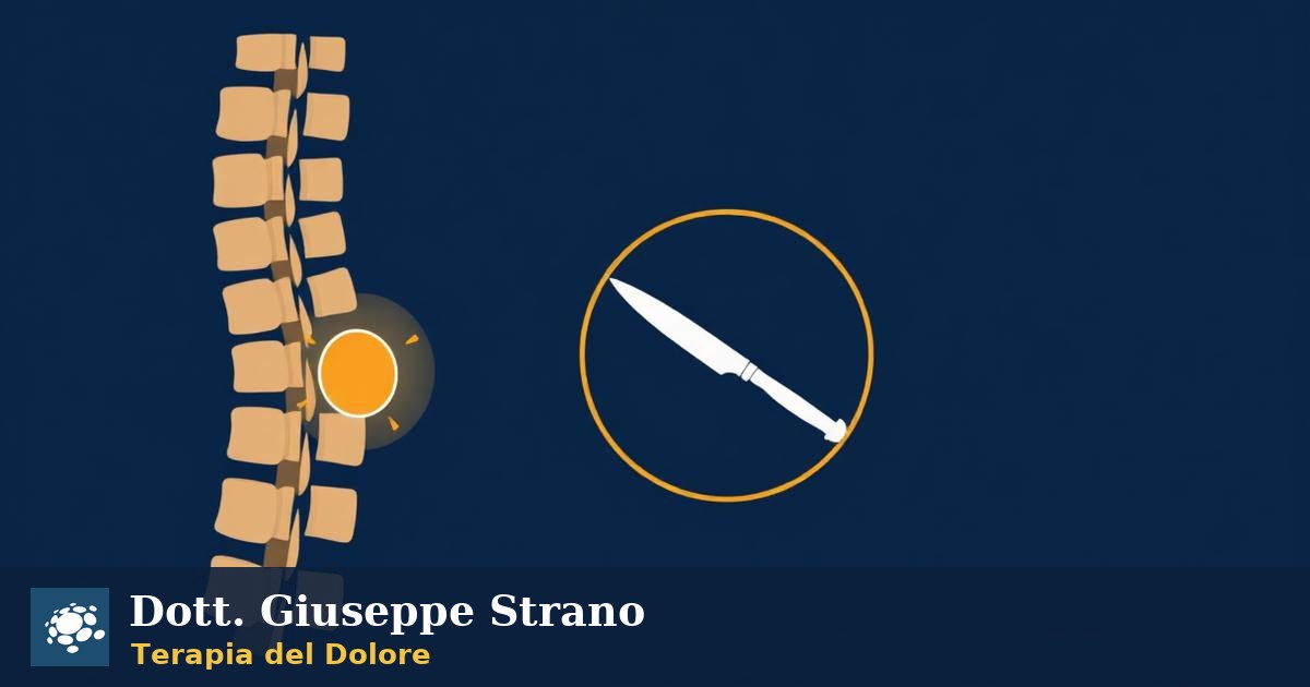 Quando operare la colonna e quando no: le domande giuste prima del bisturi — PainChat AI · Dott. Giuseppe Strano, terapia del dolore Quando operare la colonna e quando no: le domande giuste prima del bisturi — PainChat AI · Dott. Giuseppe Strano, terapia del dolore
